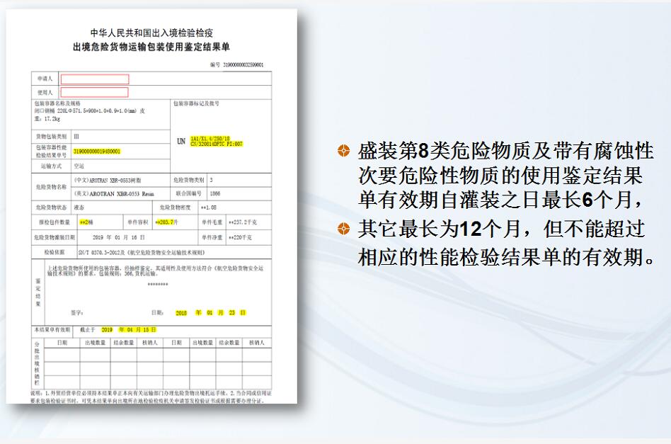 進(jìn)出口危險化學(xué)品