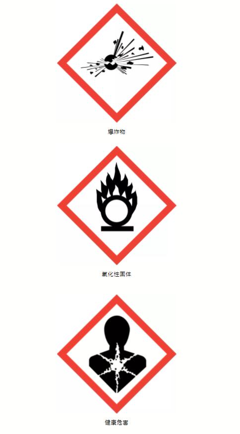 ?；贩诸? /><br /></p><p><strong>有關危險貨物運輸規(guī)定的七部法規(guī)</strong></p><p>有關危險貨物的運輸規(guī)定，危化品運輸進出口國際上通用的危險貨物規(guī)范和我國運輸法規(guī)主要有以下七部法規(guī)：</p><p>(一)聯(lián)合國《關于危險貨物運輸?shù)慕ㄗh書》(TDG);</p><p>(二)國際海事組織《<a href='http://dikongroup.com' title='國際海運' >國際海運</a>危險貨物規(guī)則》(IMDG Code)，適用于海洋運輸;</p><p>(三)國際航空運輸協(xié)會《危險貨物規(guī)則》(IATA-DGR)，?；愤\輸適用于航空運輸;</p><p>(四)國際鐵路運輸政府間組織《國際鐵路運輸危險貨物規(guī)則》(RID)，適用于鐵路運輸;</p><p>(五)聯(lián)合國歐洲經(jīng)濟局《國際公路運輸危險貨物協(xié)定》(ADR)，適用于公路運輸;</p><p>(六)聯(lián)合國歐洲經(jīng)濟局《國際內(nèi)河運輸危險貨物協(xié)定》(AND)，適用于內(nèi)河運輸;</p><p>(七)中國交通運輸部《危險貨物道路運輸規(guī)則》(JT/T 617)，適用于我國道路運輸;</p><p>聯(lián)合國TDG作為管理危險貨物運輸安全的聯(lián)合國法規(guī)，<a href='http://dikongroup.com' title='危險品海運' >危險品海運</a>是其他各運輸法規(guī)的技術基礎和主要來源，危險化學品運輸其中常用的有適用于海洋運輸?shù)腎MDG Code，<a href='http://dikongroup.com' title='危險品運輸' >危險品運輸</a>適用于公路和道路運輸?shù)腁DR和我國JT/T 617，適用于航空運輸?shù)腎ATA-DGR。</p><p><strong>危險貨物運輸危險性分類</strong></p><p>硝酸銨是TDG危險貨物分類中的氧化性物質(zhì)和第1類爆炸性物質(zhì)。危險化學品運輸TDG將危險貨物分為三個危險等級，分別用I(高危險)、II(中危險)、III(低危險)類包裝級別表示危險程度。</p><p><a href='http://dikongroup.com' title='危險品海運' >危險品海運</a>硝酸銨在TDG、IMDG Code、IATA-DGR、ADR以及JT/T 617.3等法規(guī)中均屬于列明的危險貨物。</p><p style=