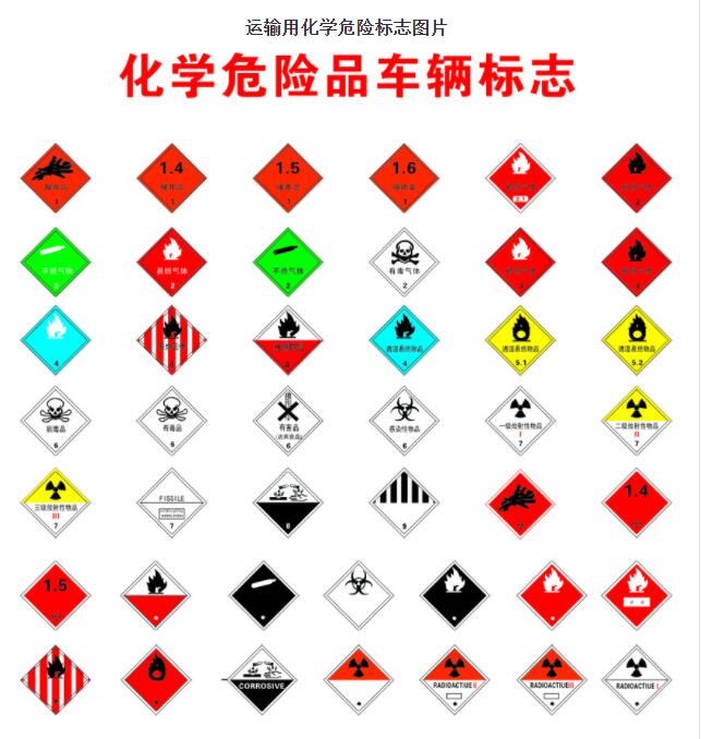 <a href='http://dikongroup.com' title='危險品運輸' >危險品運輸</a>