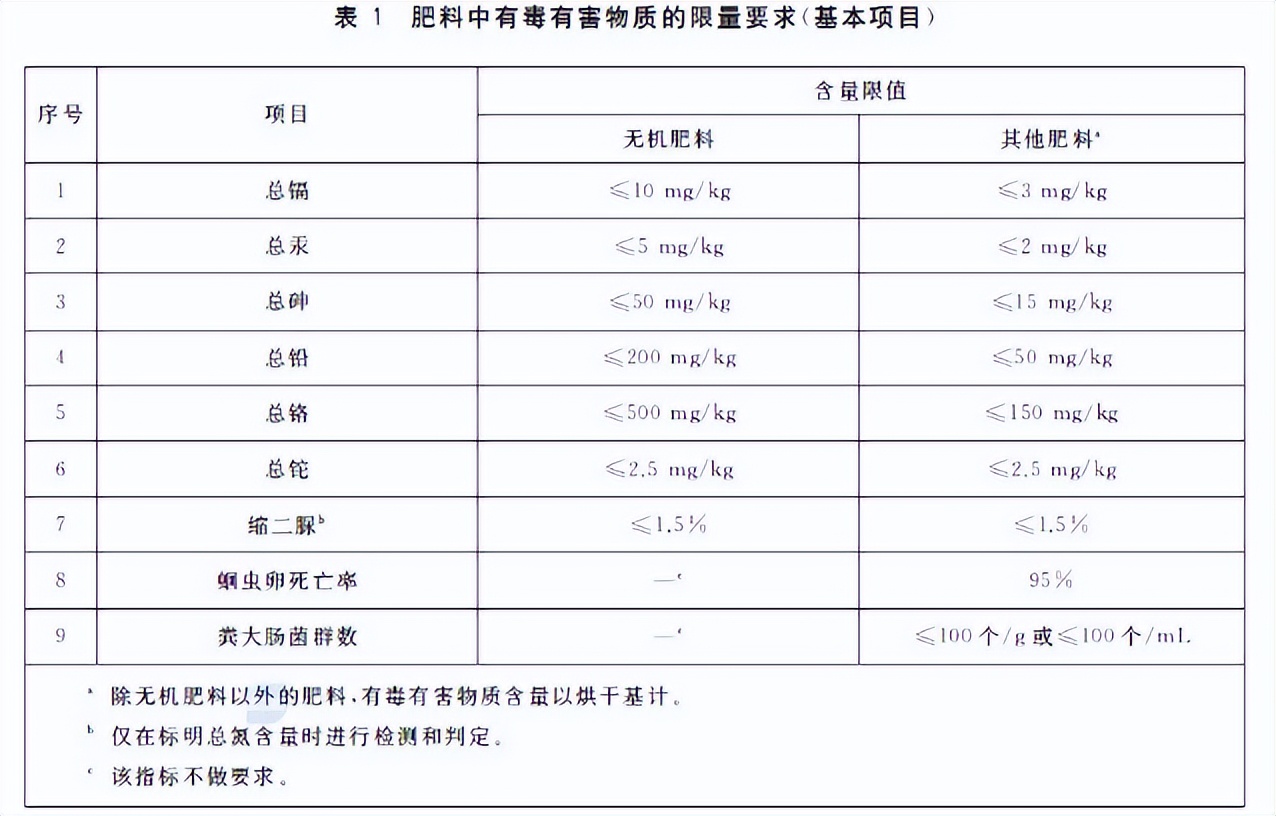 中港?；愤M(jìn)口