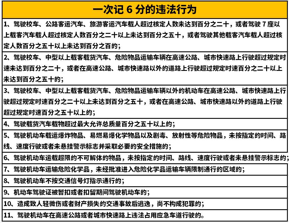 中港<a href='http://dikongroup.com' title='危險品貨代' >危險品貨代</a>