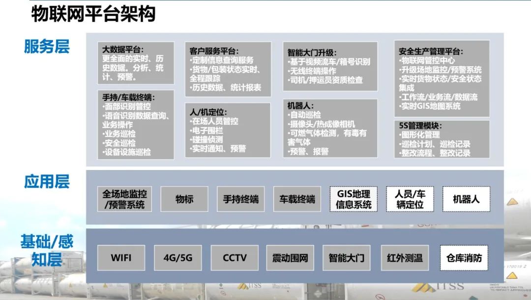 <a href='http://dikongroup.com' title='危險(xiǎn)品運(yùn)輸' >危險(xiǎn)品運(yùn)輸</a>