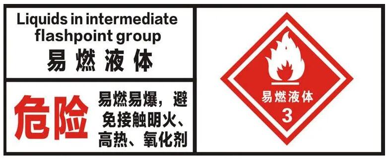 3類<a href='http://dikongroup.com' title='危險品海運' >危險品海運</a>出口