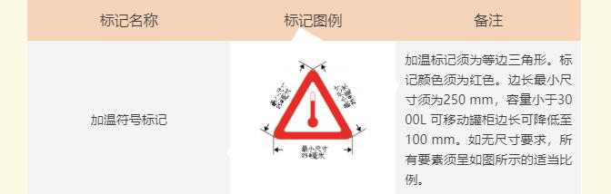 <a href='http://dikongroup.com' title='危險品貨運' >危險品貨運</a>